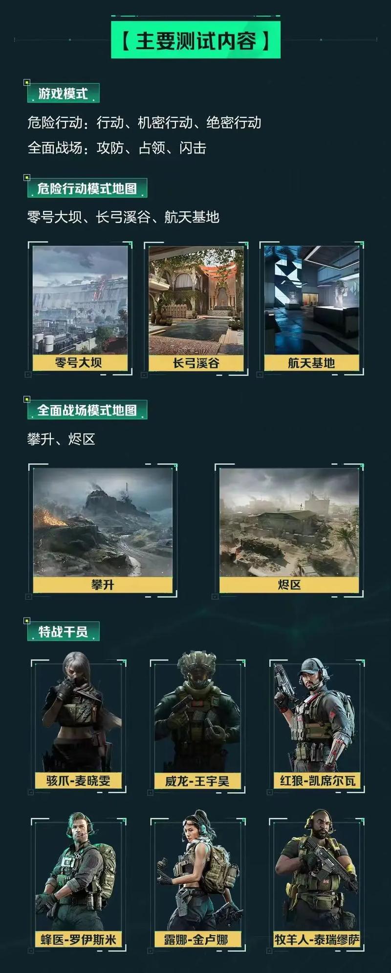 抢下前场板 抢下前场板